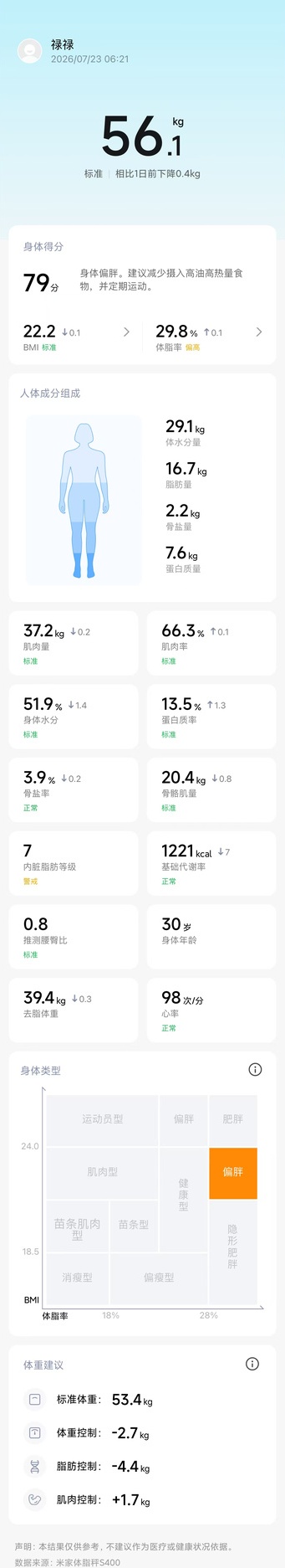 2026 年 7 月 23 日